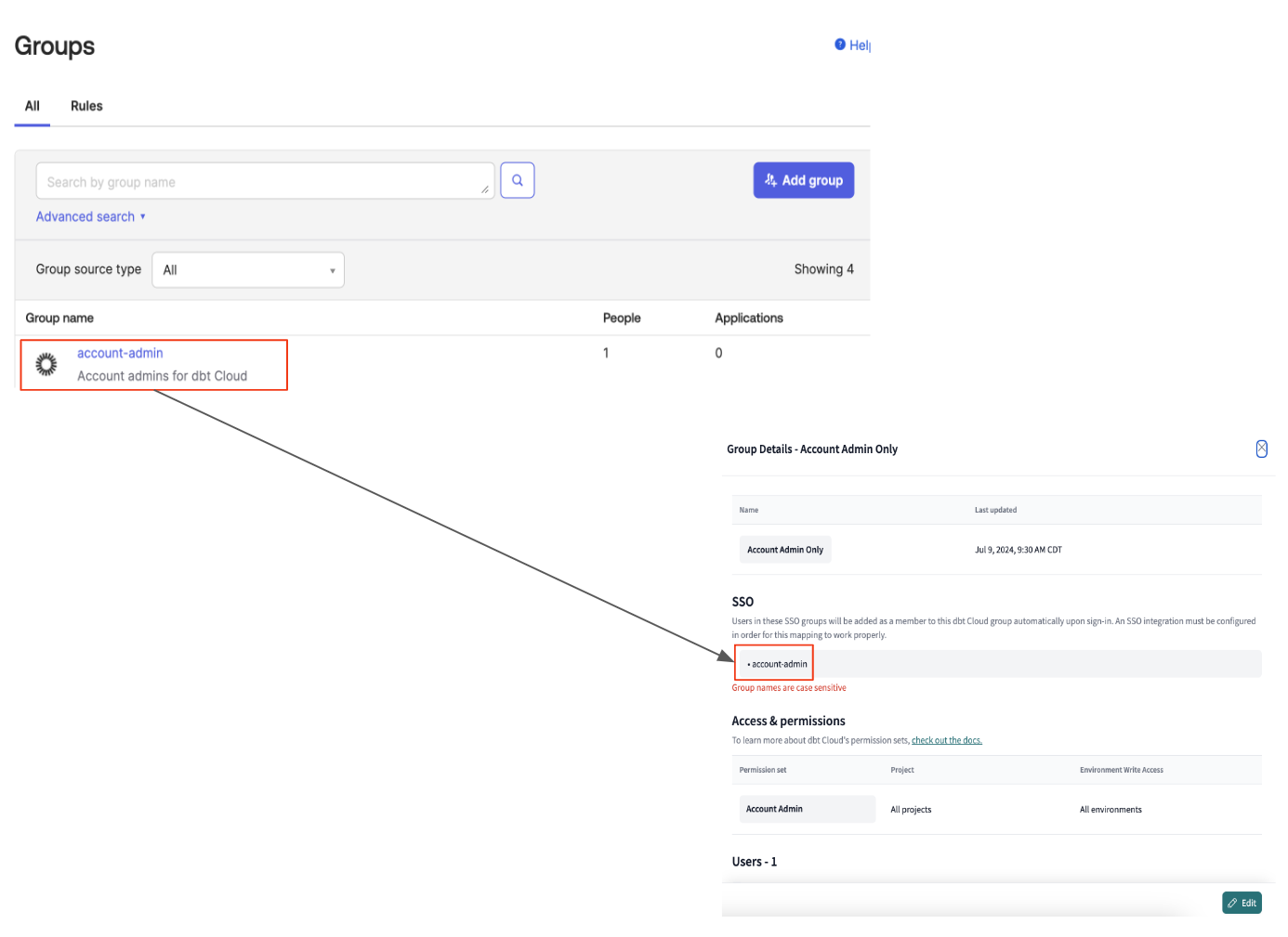 Making a SSO group mapping work with your idenity provider Making a SSO group mapping work with your idenity provider