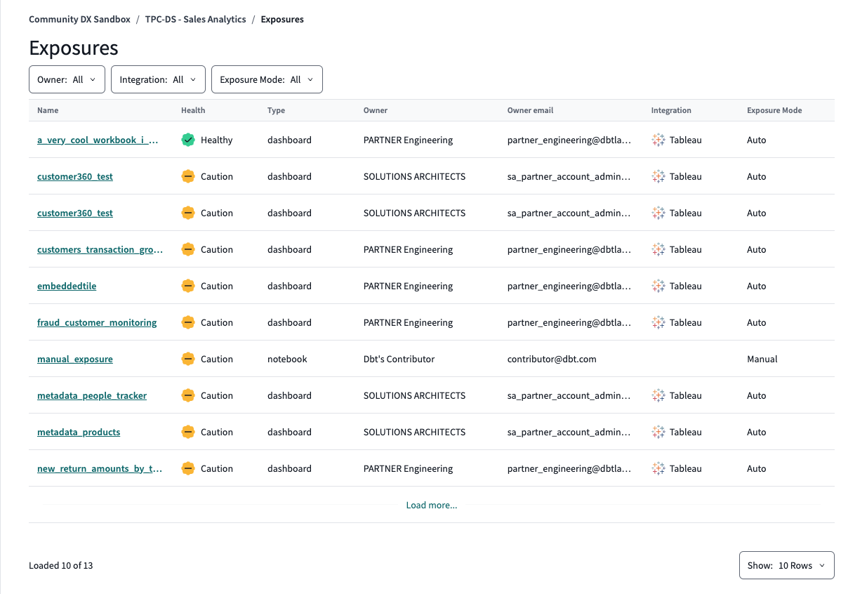 View from the dbt Catalog under the project menu. View from the dbt Catalog under the project menu.