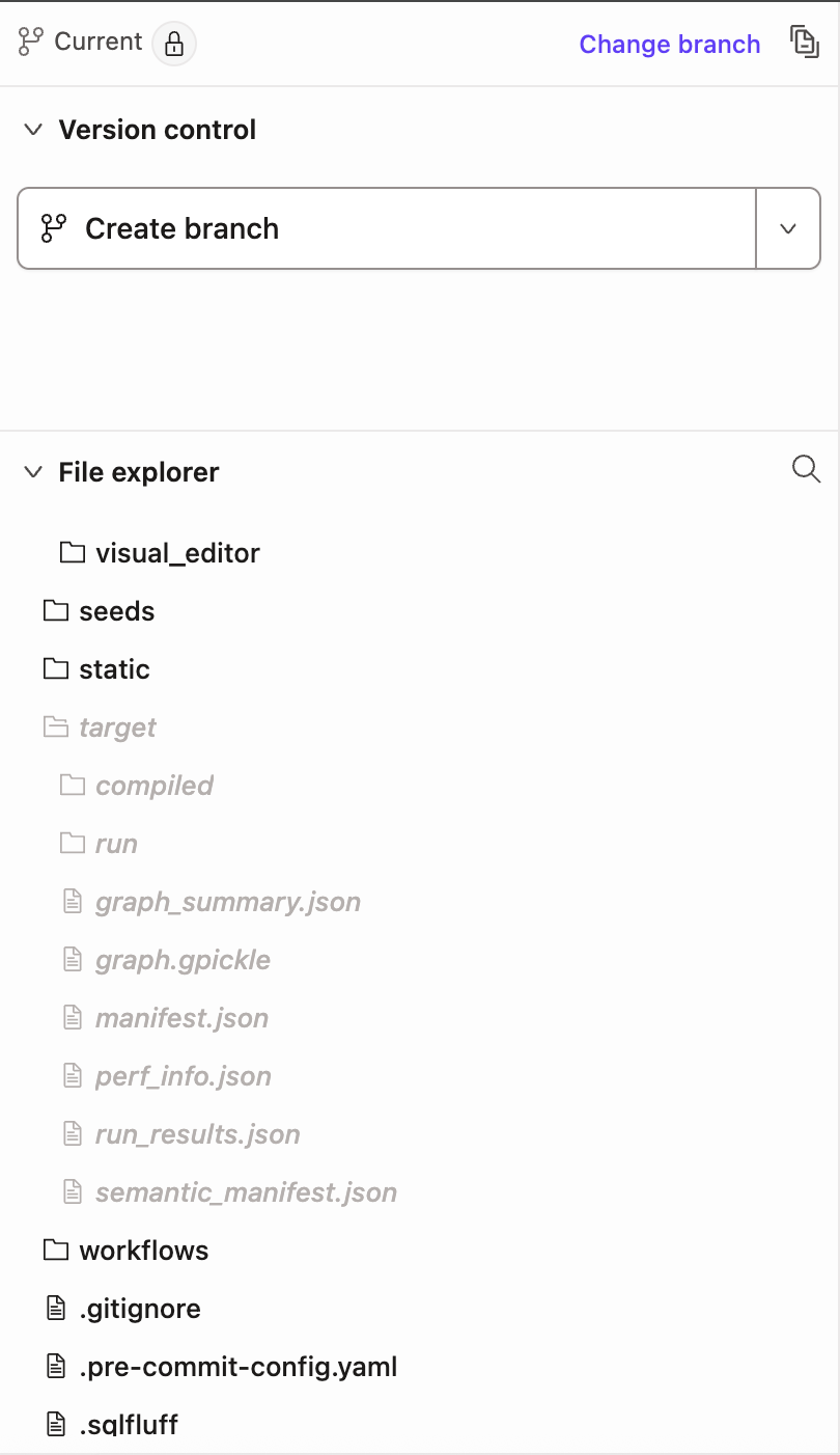 A dbt project on the main branch that has properly configured gitignore folders (highlighted in italics). A dbt project on the main branch that has properly configured gitignore folders (highlighted in italics).